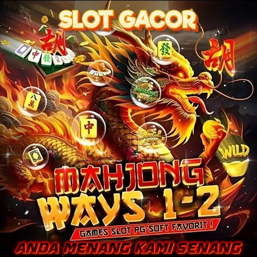 Saktibet77